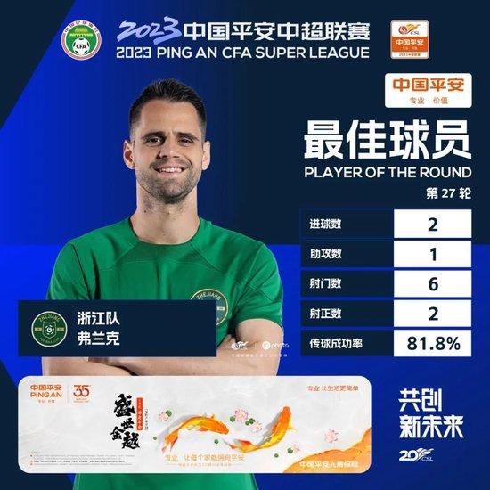 私人教学提高成绩